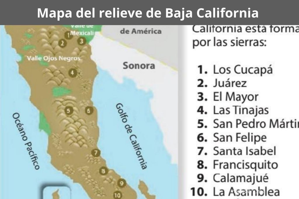 Mapa del Relieve de Baja California